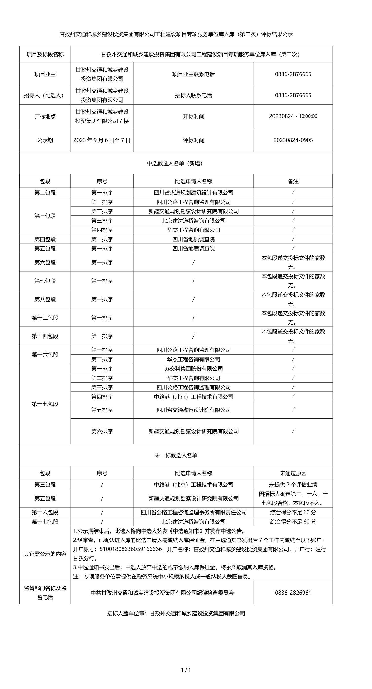 评标结果公示（中介库）第二次888.jpg